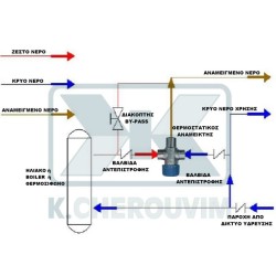 THERMOSTATIC MIXER 1/2
