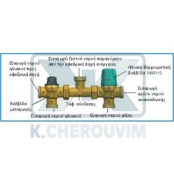 Three-way Mixing Valve